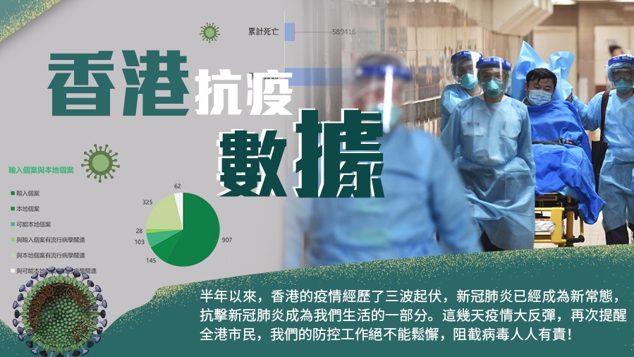 抗疫持久戰(zhàn)